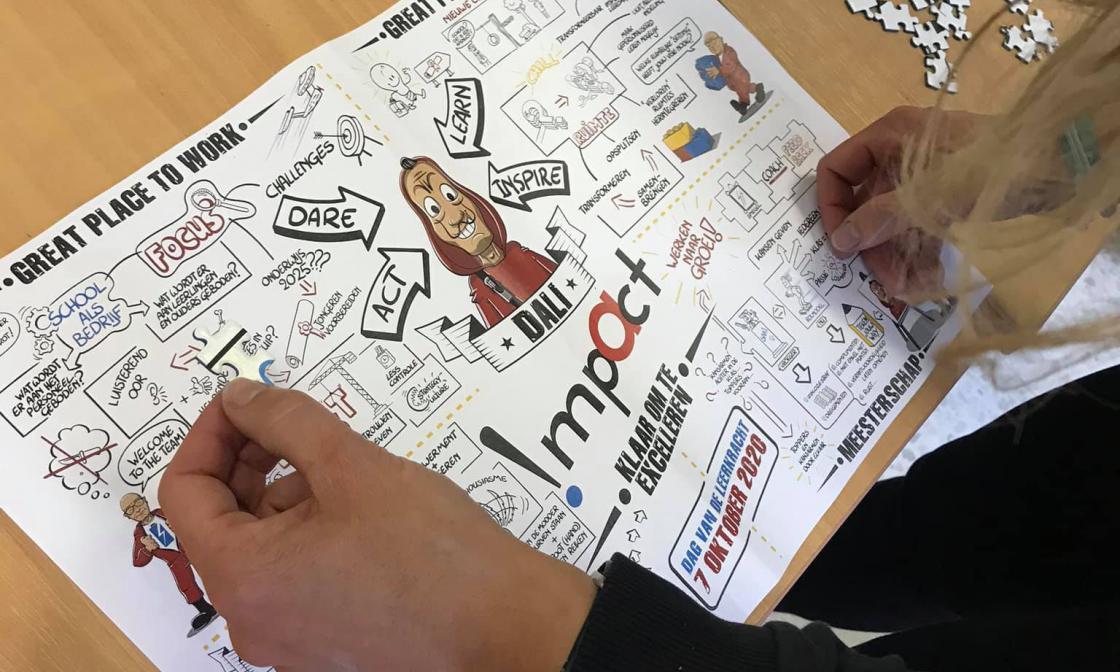 A great place to learn